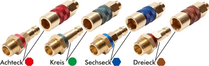 Detailansicht: Unverwechselbare Kupplung und Stecker