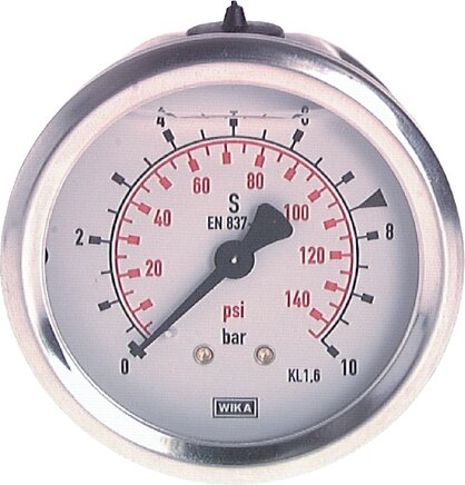 Exemplary representation: Glycerine manometer horizontal