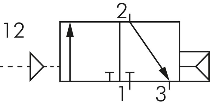 Schaltsymbol: 3/2-Wege Pneumatikventil, Grundstellung geschlossen (NC)