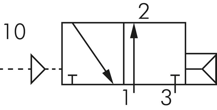 Schaltsymbol: 3/2-Wege Pneumatikventil, Grundstellung geöffnet (NO)