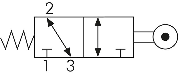 Schematic symbol: 3/2-way roller lever valve (NC/NO)