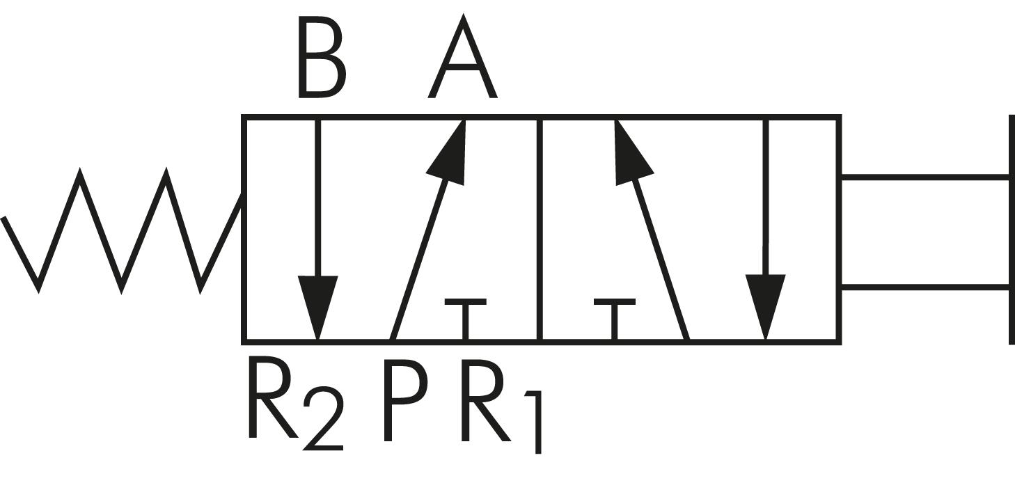 Schematic symbol: 5/2-way pushbutton valve